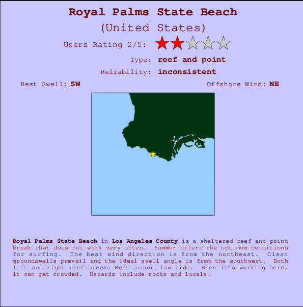 Royal Palms State Beach Carte et Info des Spots