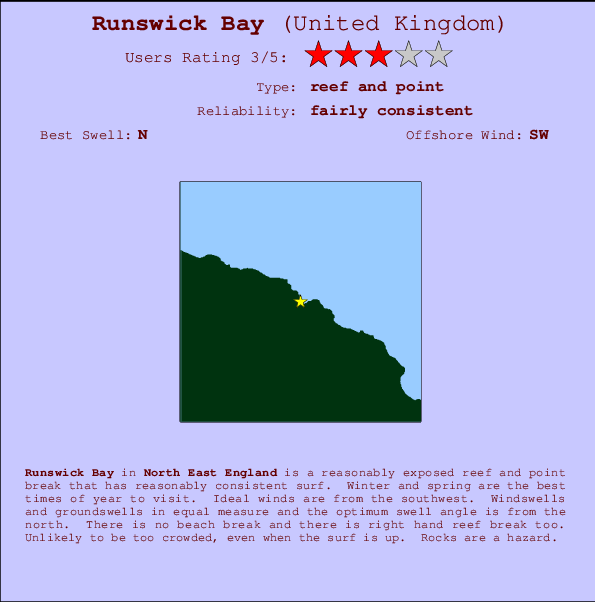 Runswick Bay Carte et Info des Spots