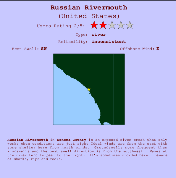 Russian Rivermouth Carte et Info des Spots