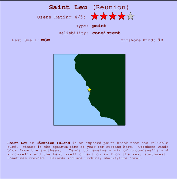 Saint Leu Carte et Info des Spots