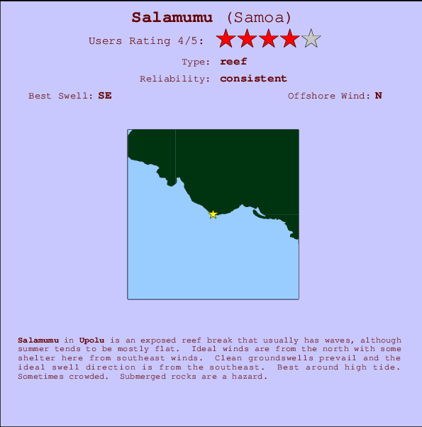 Salamumu Carte et Info des Spots