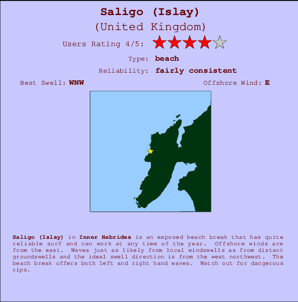 Saligo (Islay) Carte et Info des Spots