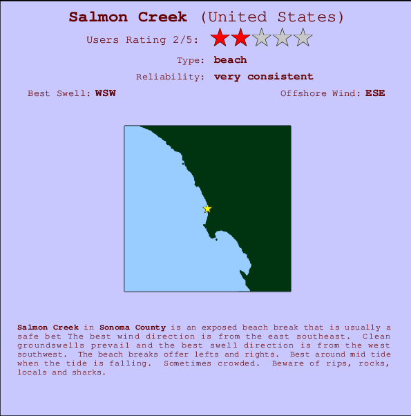 Salmon Creek Carte et Info des Spots