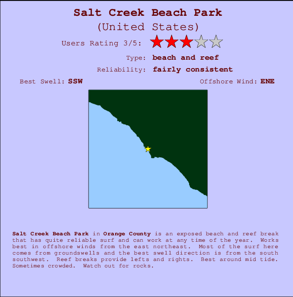 Salt Creek Beach Park Carte et Info des Spots