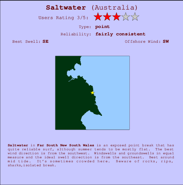 Saltwater Carte et Info des Spots