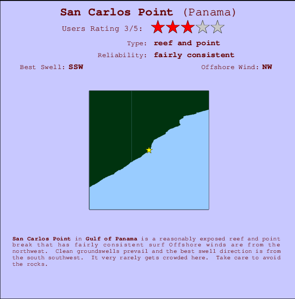 San Carlos Point Carte et Info des Spots