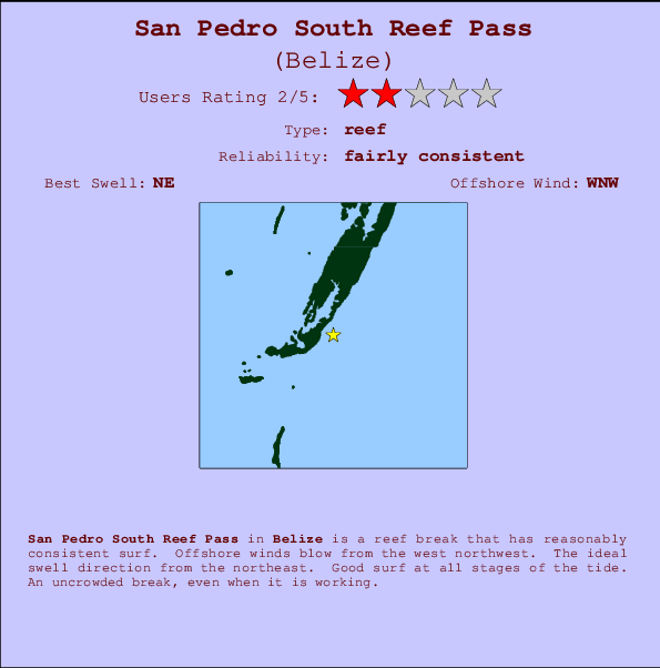 San Pedro South Reef Pass Carte et Info des Spots