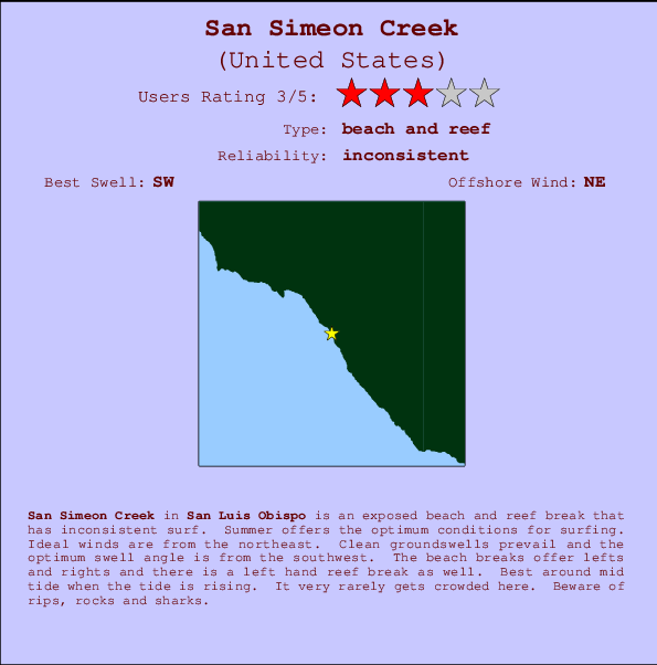 San Simeon Creek Carte et Info des Spots