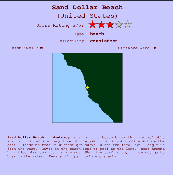 Sand Dollar Beach Carte et Info des Spots