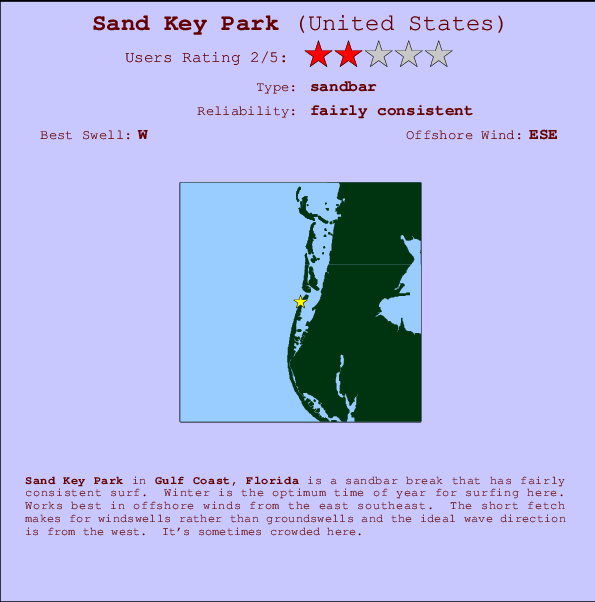Sand Key Park Carte et Info des Spots