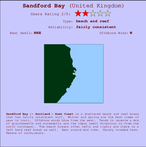 Sandford Bay Carte et Info des Spots