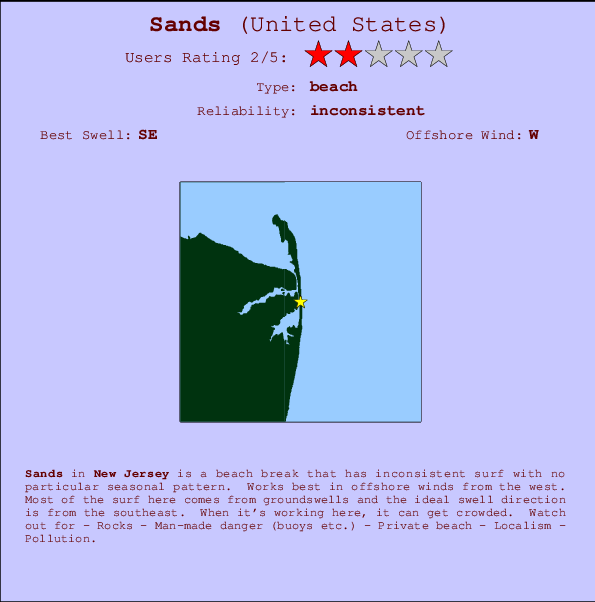 Sands Carte et Info des Spots