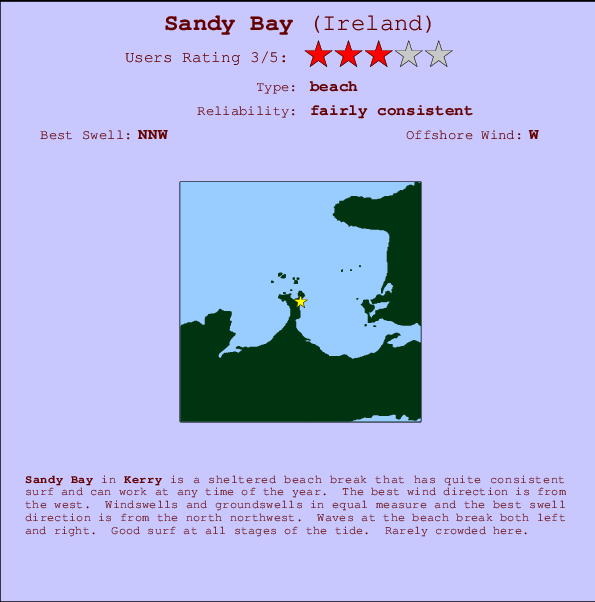 Sandy Bay Carte et Info des Spots