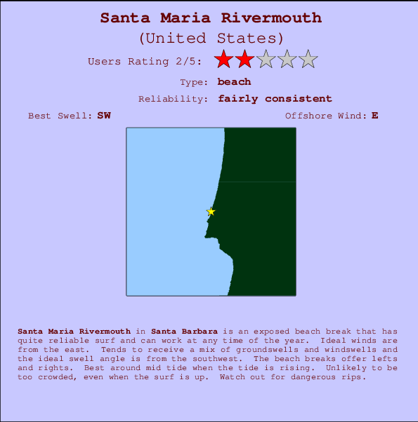 Santa Maria Rivermouth Carte et Info des Spots