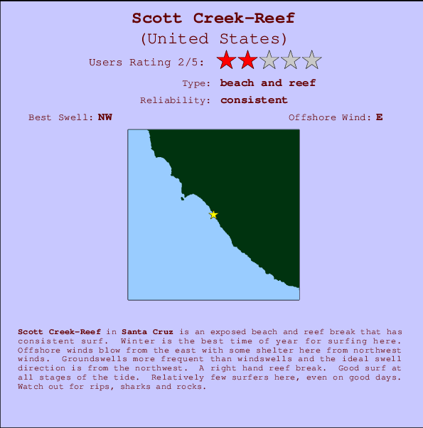 Scott Creek-Reef Carte et Info des Spots
