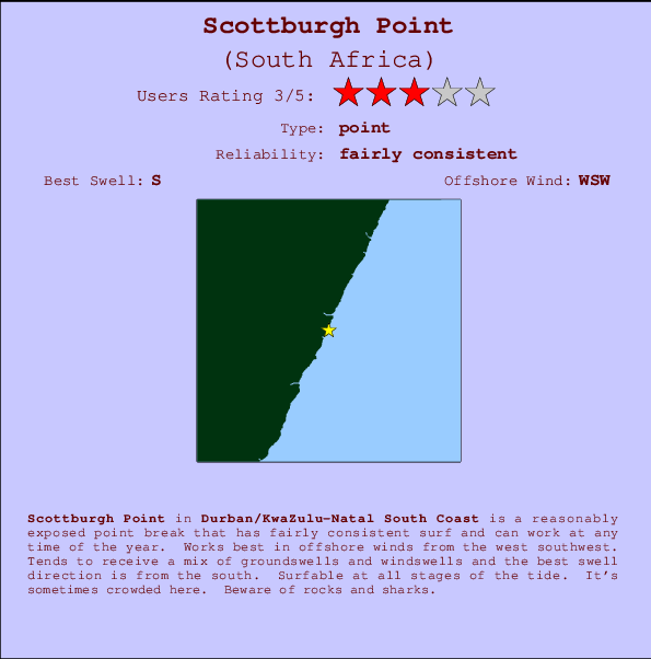 Scottburgh Point Carte et Info des Spots