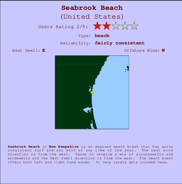 Tide Chart For Seabrook Nh