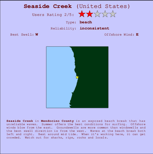 Seaside Creek Carte et Info des Spots