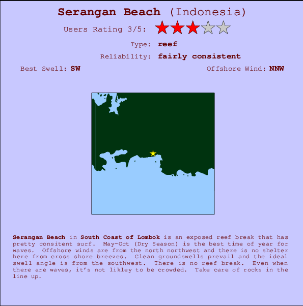 Serangan Beach Carte et Info des Spots