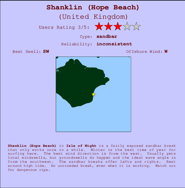 Shanklin (Hope Beach) Carte et Info des Spots