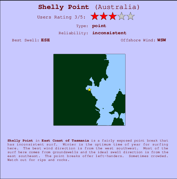 Shelly Point Carte et Info des Spots