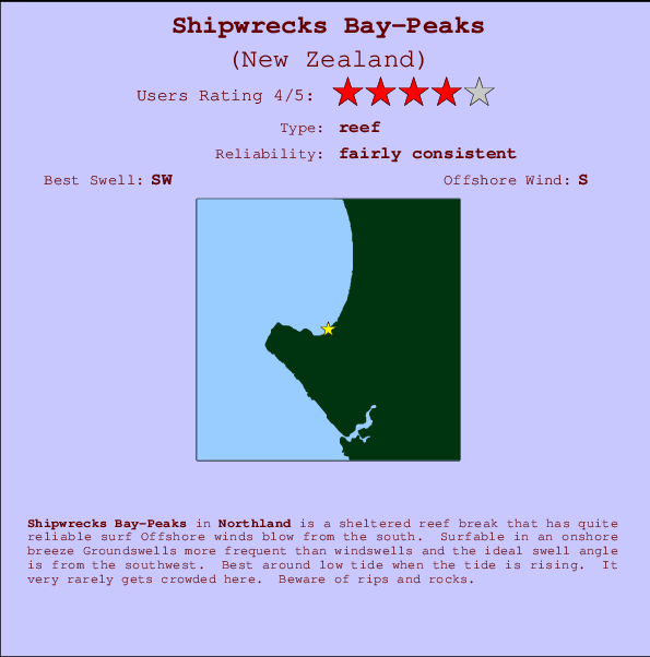 Shipwrecks Bay-Peaks Carte et Info des Spots