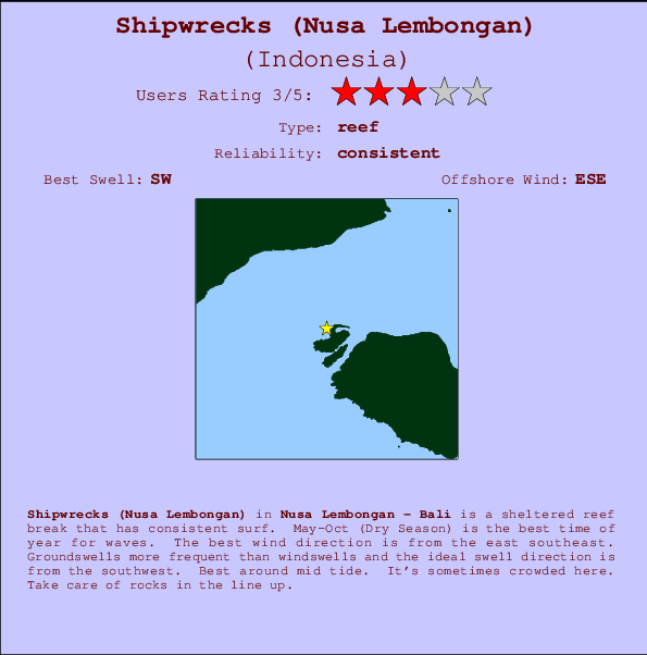 Shipwrecks (Nusa Lembongan) Carte et Info des Spots