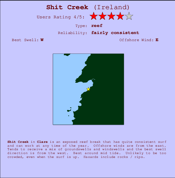 Shit Creek Carte et Info des Spots