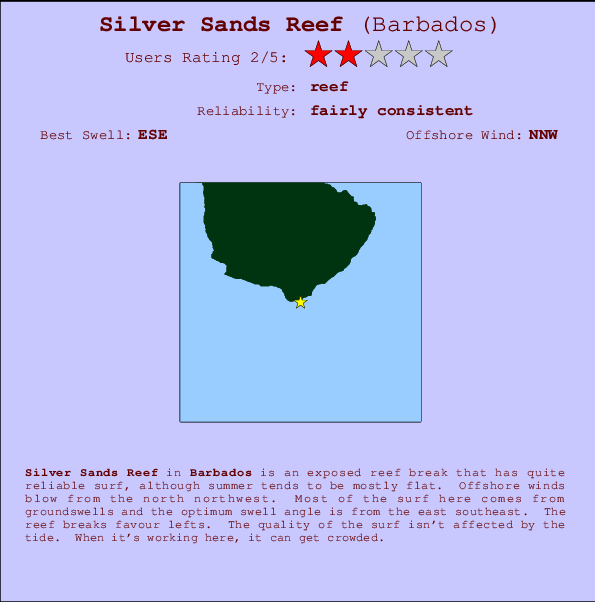 Silver Sands Reef Carte et Info des Spots