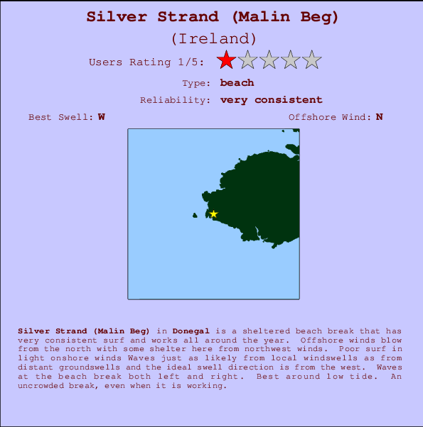 Silver Strand (Malin Beg) Carte et Info des Spots
