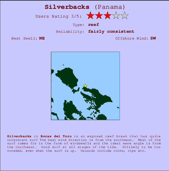 Silverbacks Carte et Info des Spots