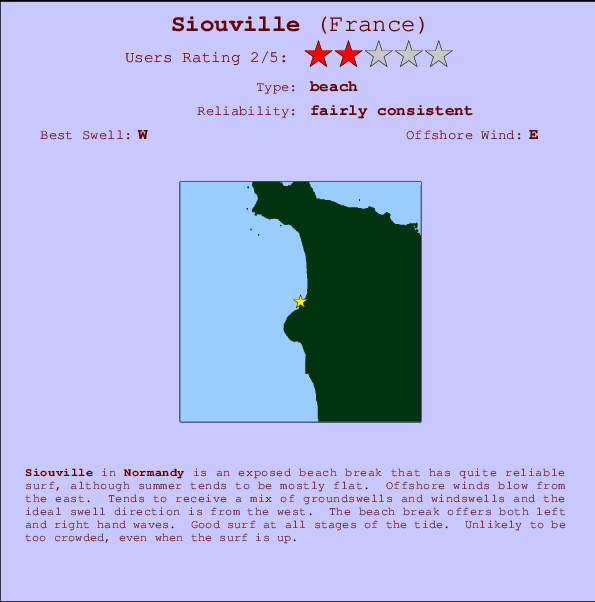 Siouville Carte et Info des Spots