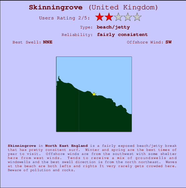 Skinningrove Carte et Info des Spots