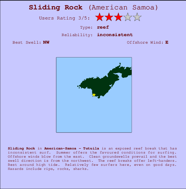 Sliding Rock Carte et Info des Spots