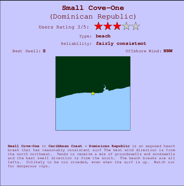 Small Cove-One Carte et Info des Spots