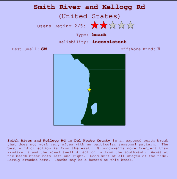 Smith River and Kellogg Rd Carte et Info des Spots