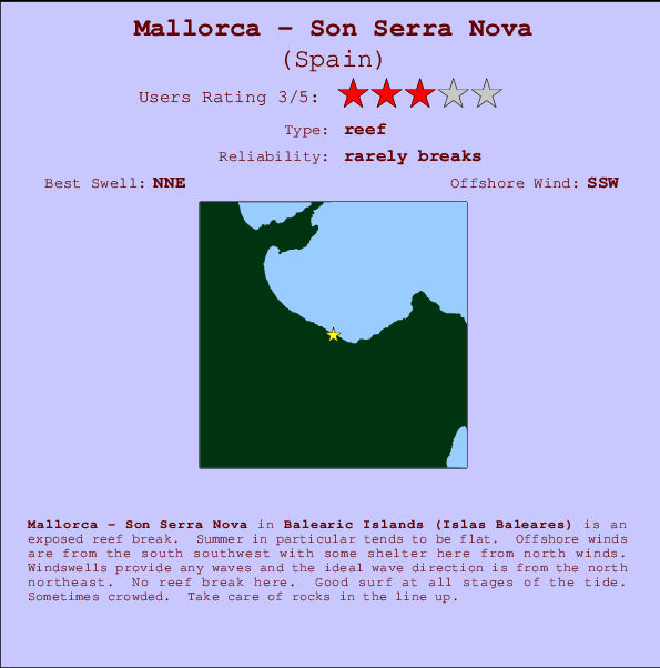 Mallorca - Son Serra Nova Carte et Info des Spots