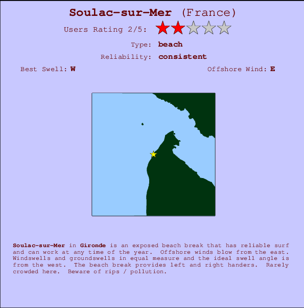 Soulac-sur-Mer Carte et Info des Spots