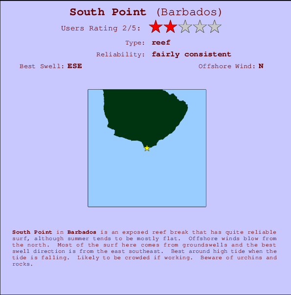 South Point Carte et Info des Spots