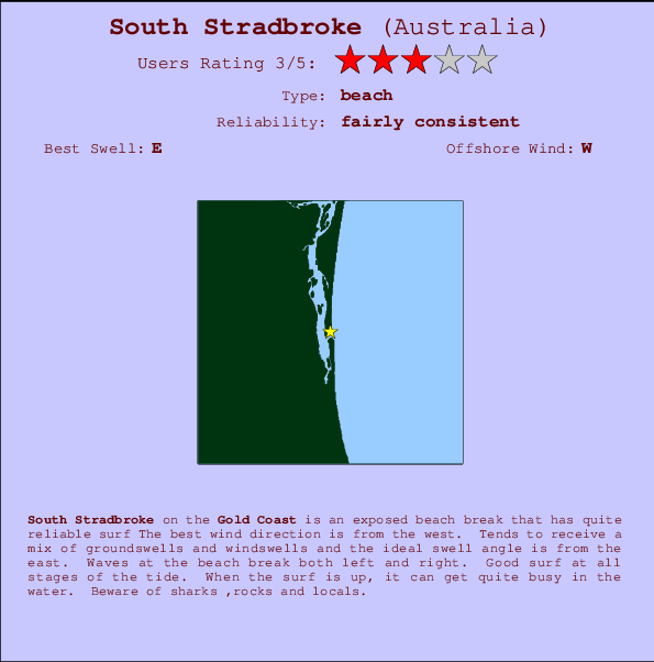 South Stradbroke Carte et Info des Spots