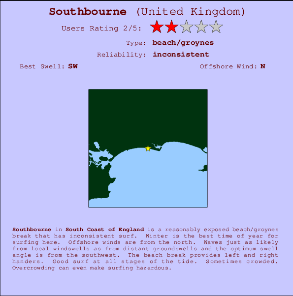 Southbourne Carte et Info des Spots