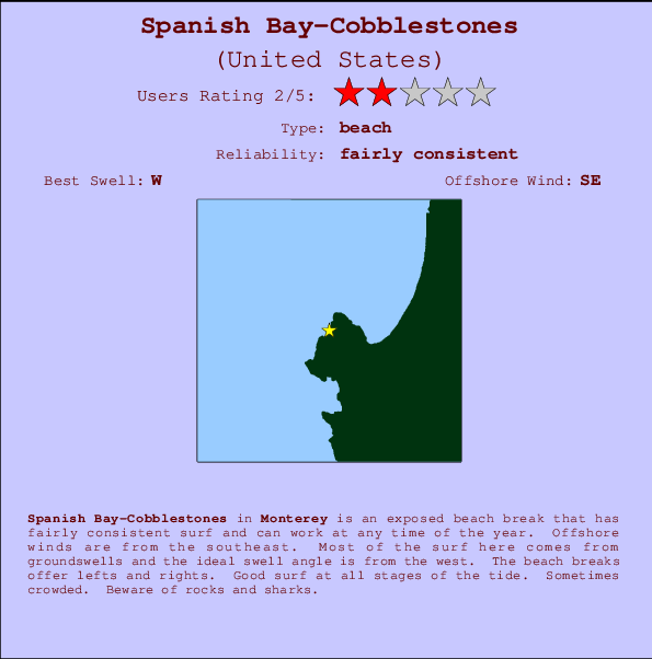 Spanish Bay-Cobblestones Carte et Info des Spots