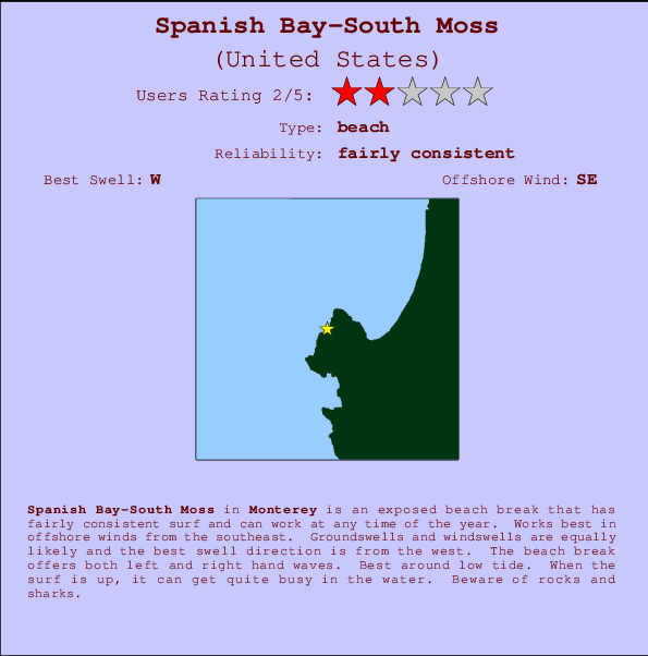 Spanish Bay-South Moss Carte et Info des Spots