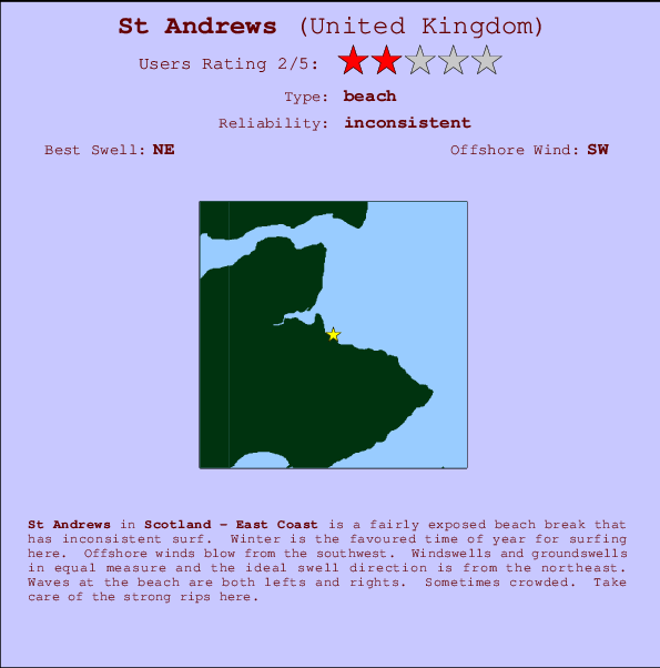 St Andrews Carte et Info des Spots
