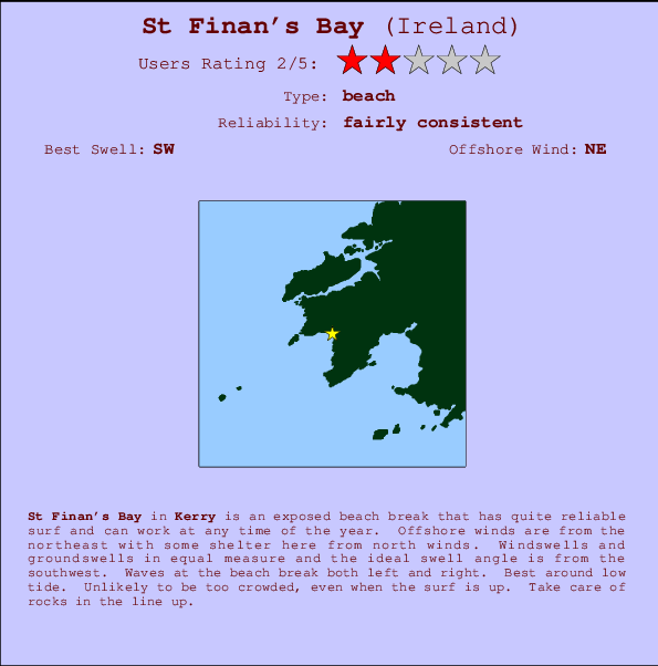 St Finan's Bay Carte et Info des Spots