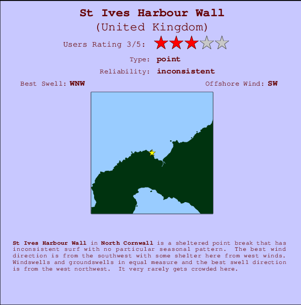 St Ives Harbour Wall Carte et Info des Spots