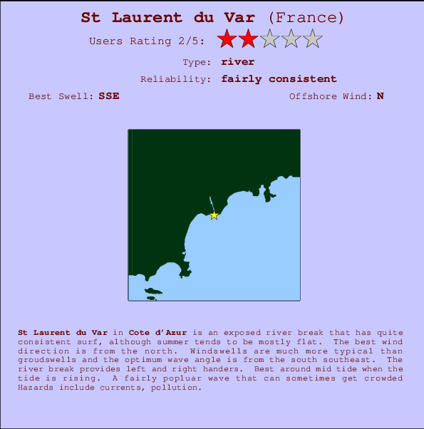 St Laurent du Var Carte et Info des Spots