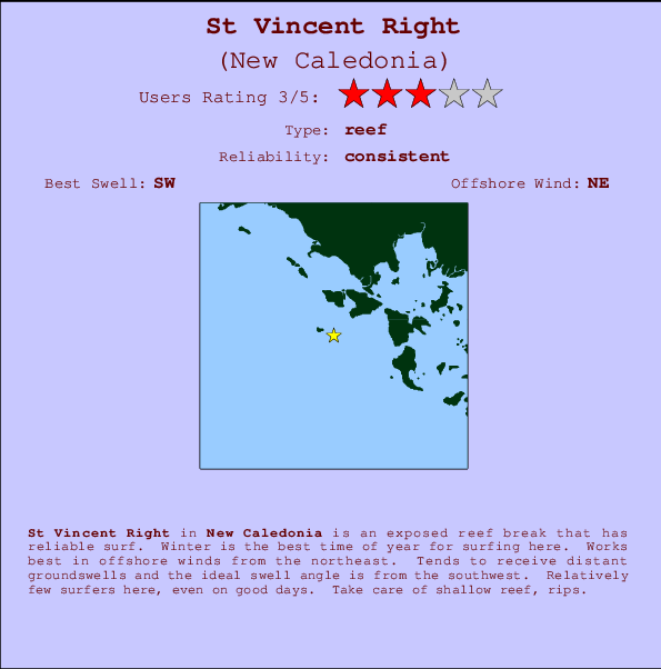St Vincent Right Carte et Info des Spots