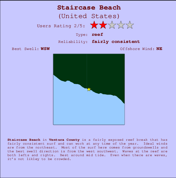 Staircase Beach Carte et Info des Spots