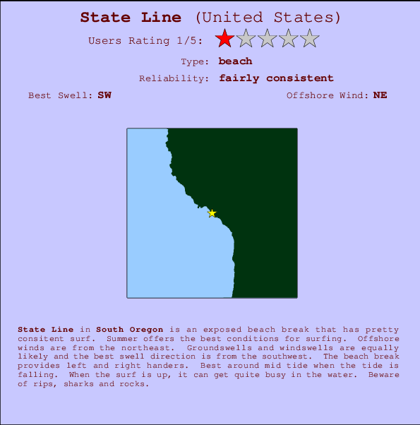 State Line Carte et Info des Spots